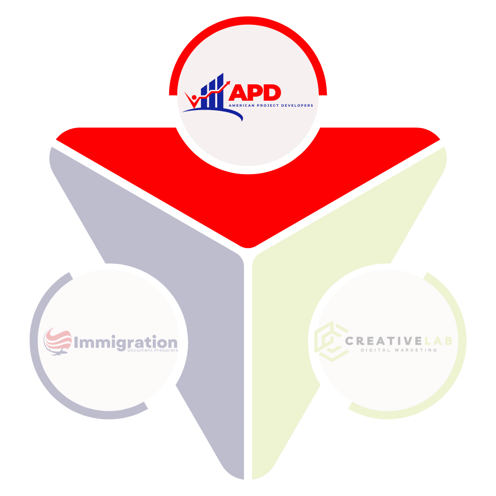 American Project Developers