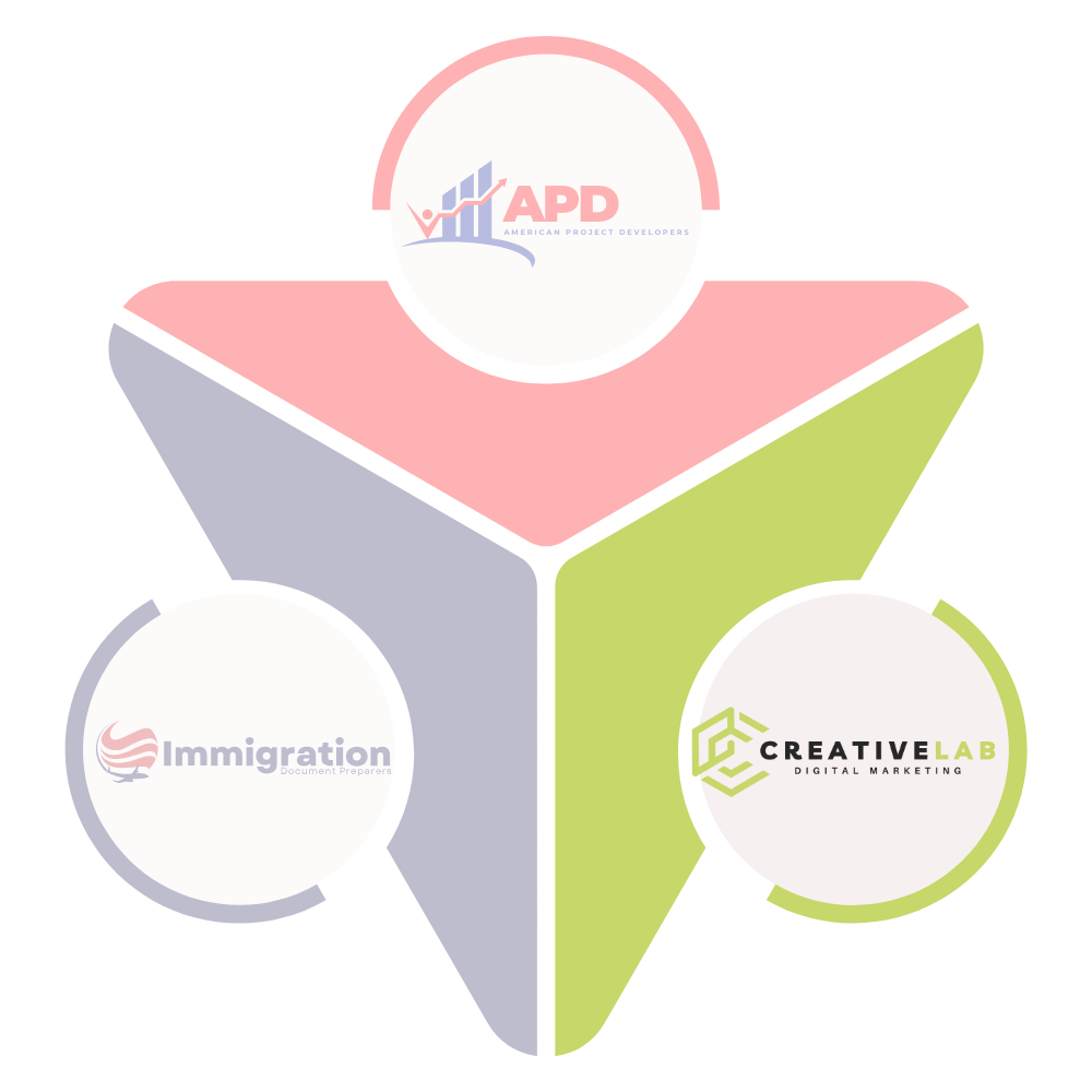 CreativeLab
