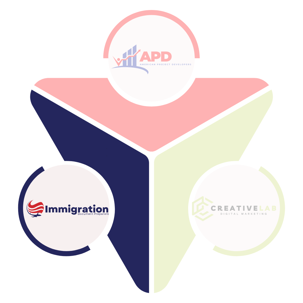 Immigration DP