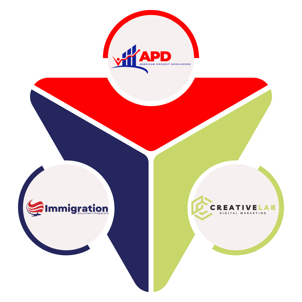 American Project Developers